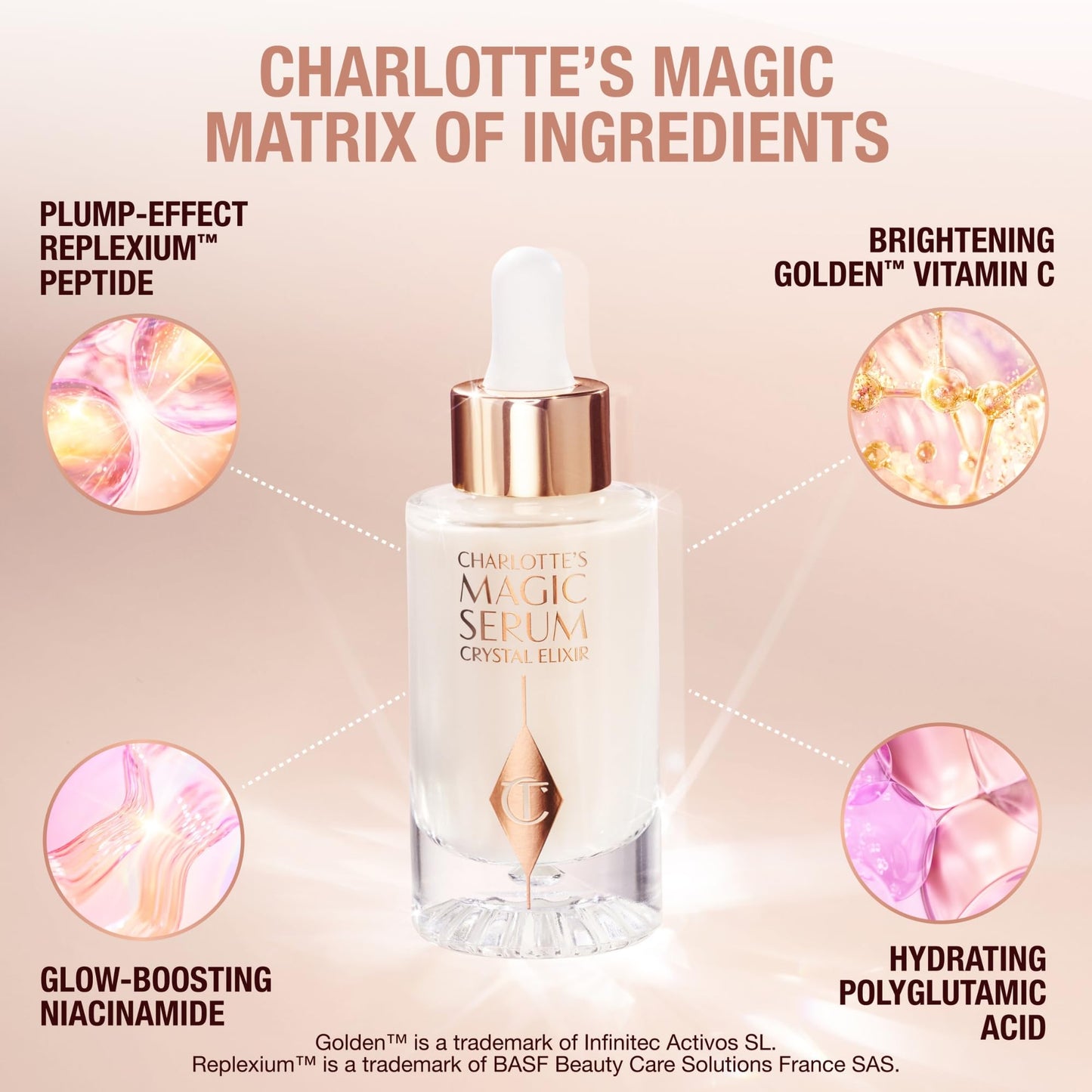 Charlotte Tilbury Magic Cream Face Moisturizer & Magic Serum Crystal Elixir Bundle - Firming & Hydrating Skincare Duo with Vitamin C, Peptides & Hyaluronic Acid (2 Piece Set)