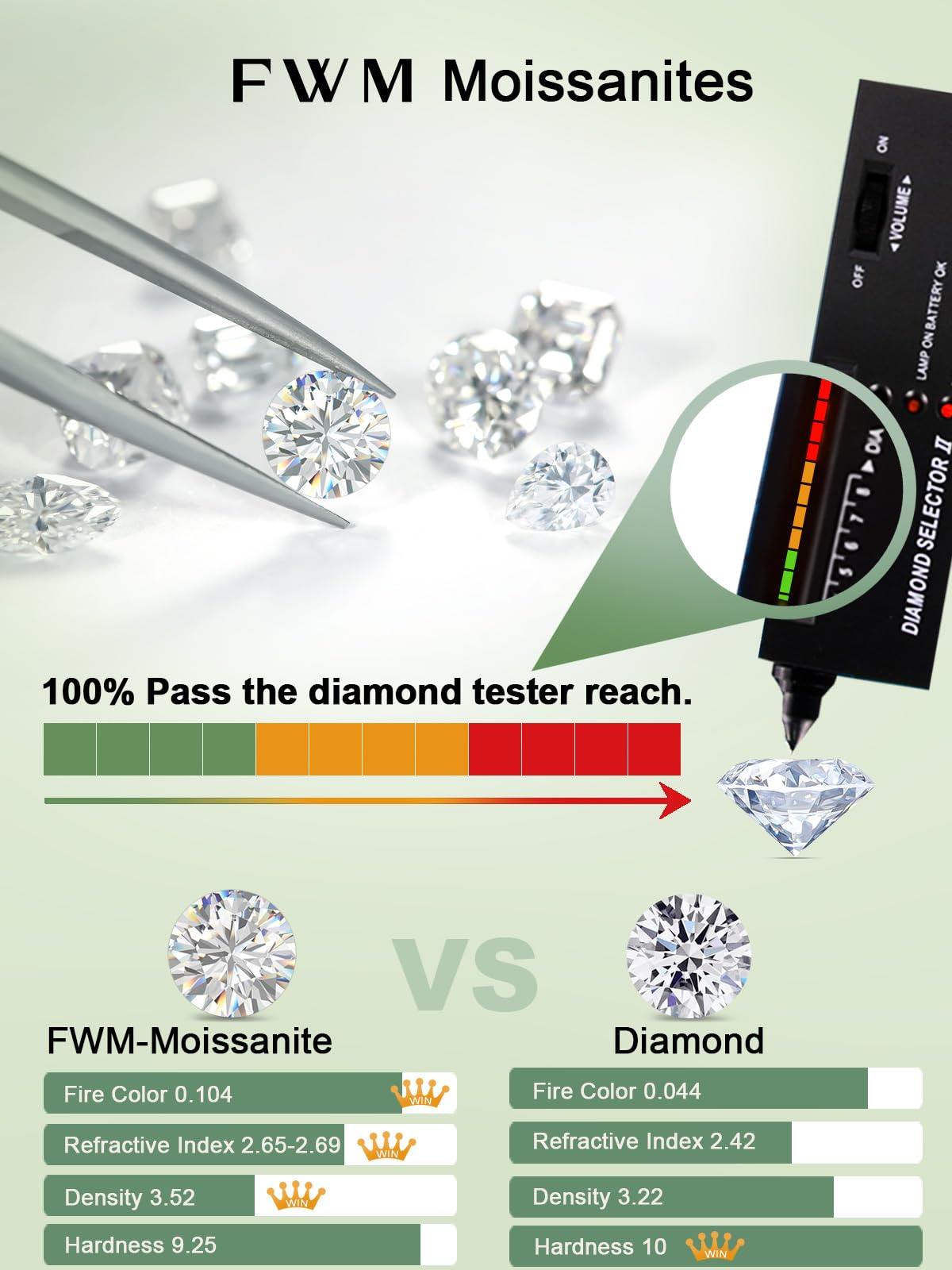 Womens Tear Drop Statement Earrings Gold 925 Silver Prom Diamond Dangly Drop Earrings for Wedding Valentines Jewelry