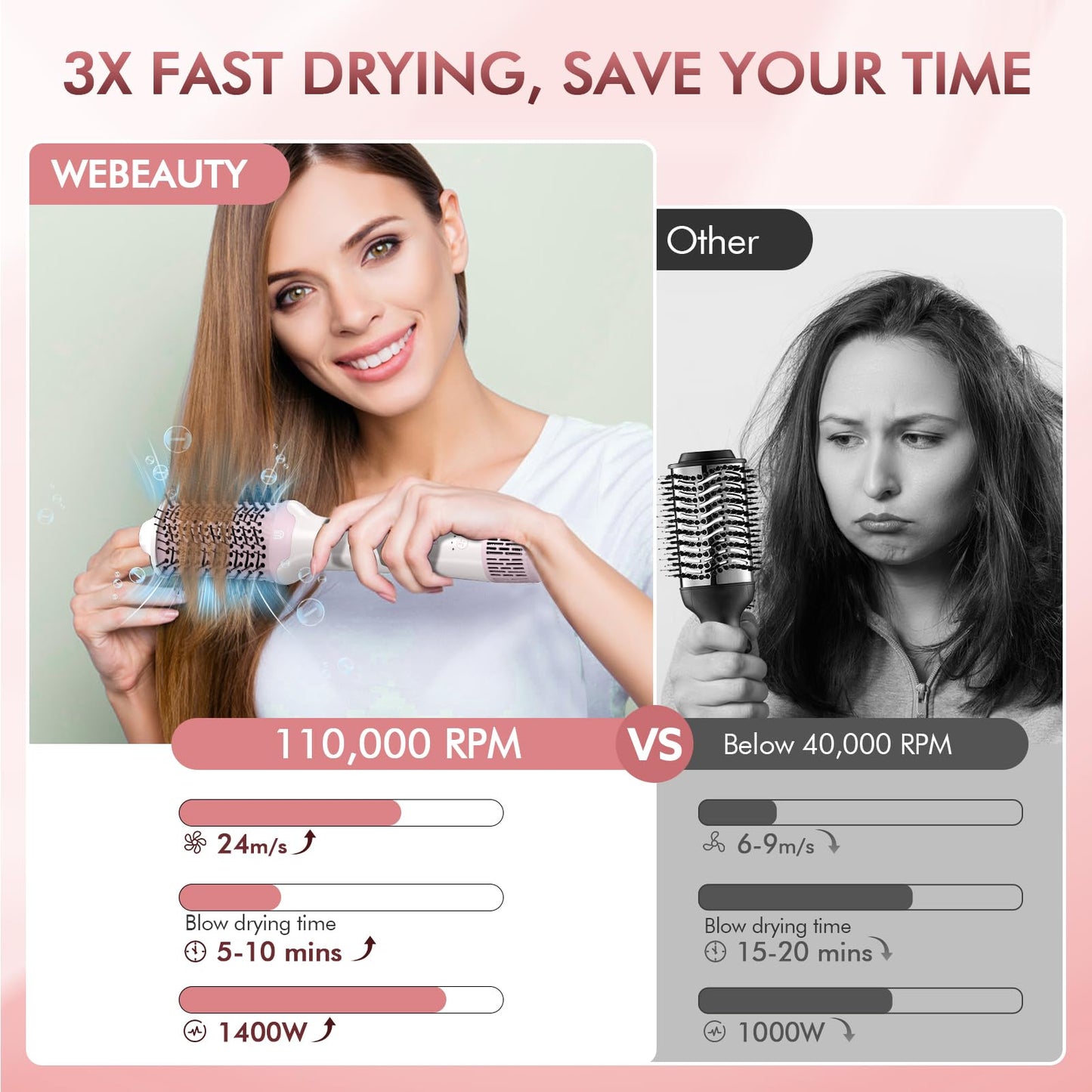 2-in-1 Blow Dryer Brush & Hair Straightener, Ionic & Ceramic Thermal Brush with Adjustable Heat & Cool Shot 110000 RPM Motor High-Speed Motor for Frizz-Free, Smoother & Voluminous Hair, Grey with Use