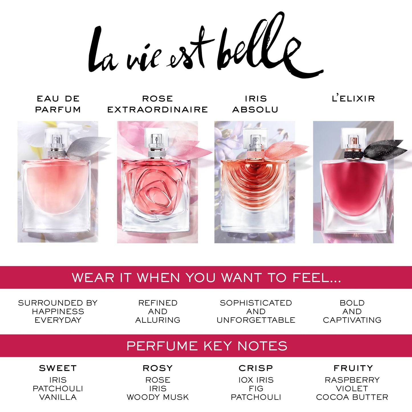 Lancôme La Vie Est Belle Rose Extraordinaire Eau de Parfum - New & Amazon Exclusive - Long Lasting Fragrance with Rose, Iris & Woody Musk - Warm & Floral Women's Perfume, 1.7 Fl Oz